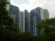 Blue Horizon (D5), Condominium #987772